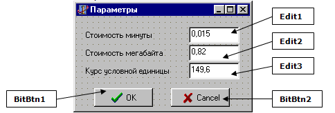 Свойство которое отвечает за рисунок на кнопке bitbtn